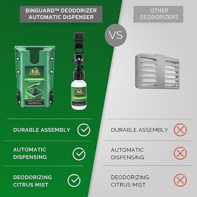 Binguard Deodorizer - One year supply